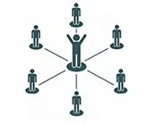 single point of contact